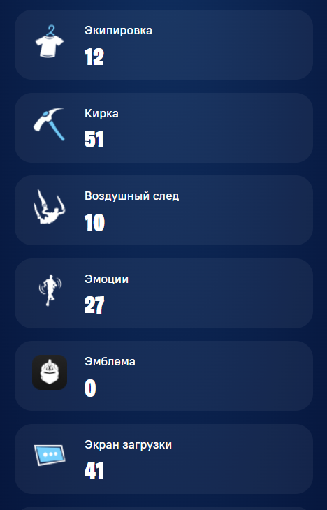 продажа аккаунта к игре Fortnite